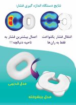 بالشتک ارتوپدی نشیمن - تصویر 3