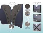 پشتی طبی اوتک - تصویر 2